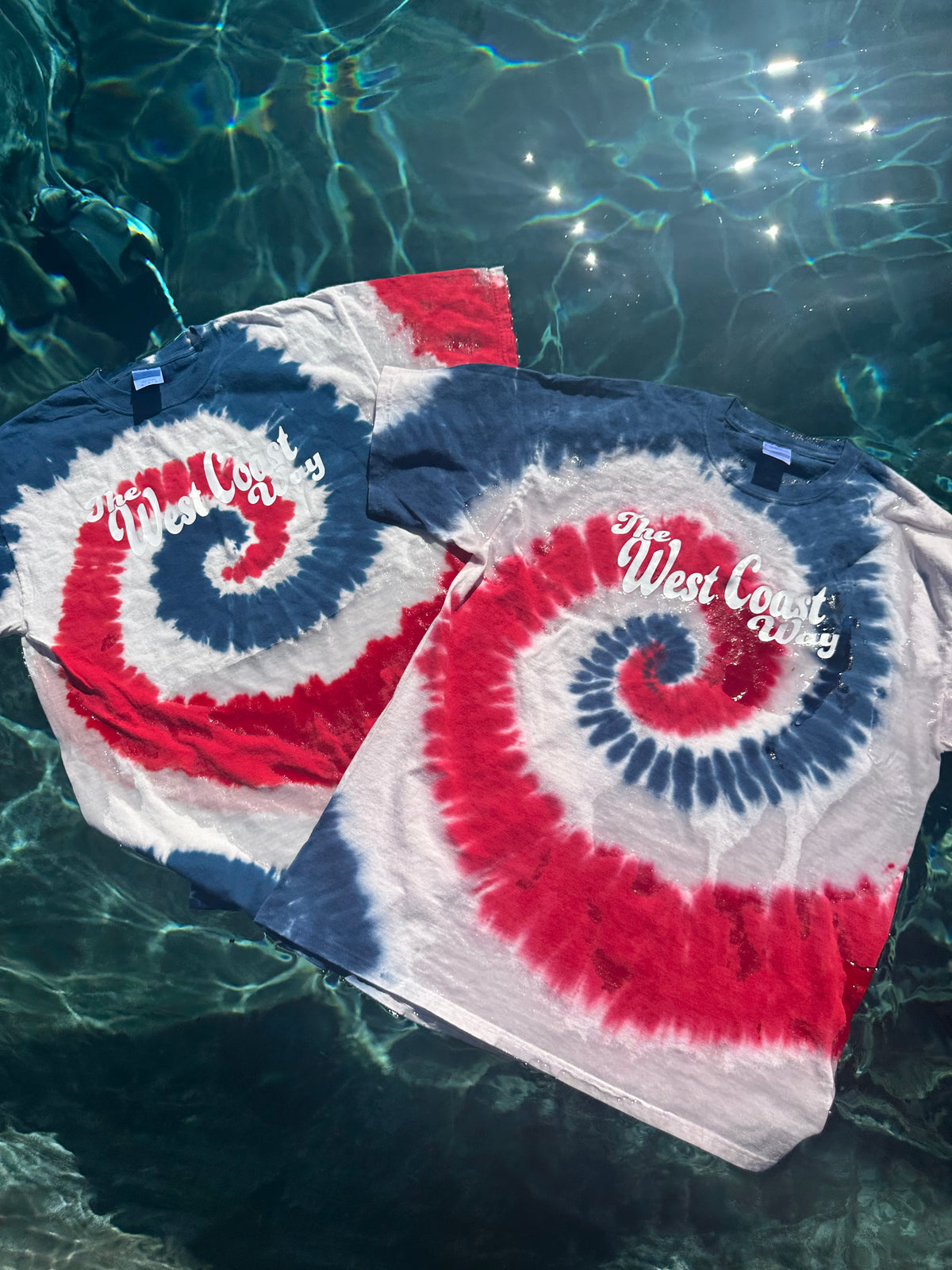 4th of July
